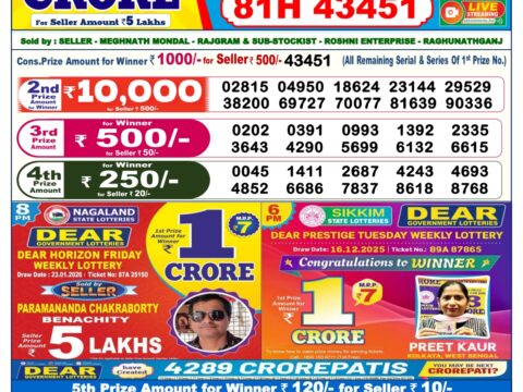 Today Lottery Sambad