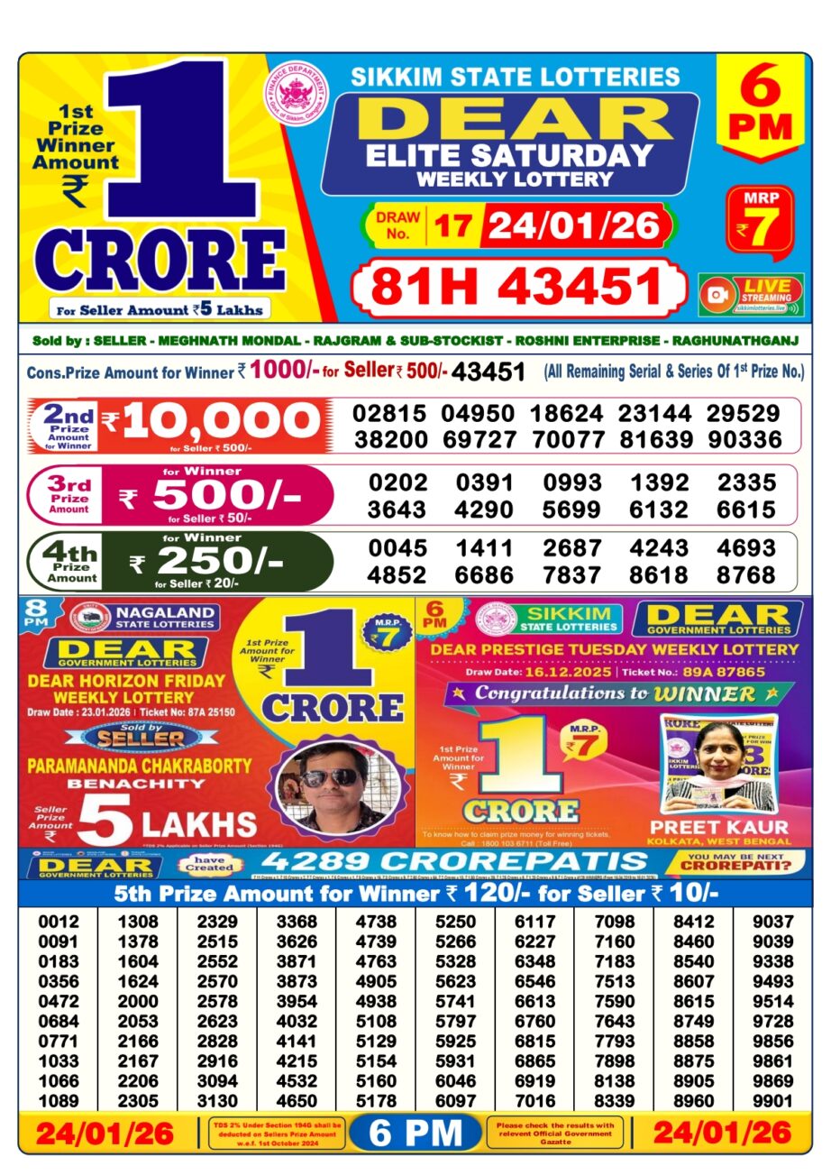 Today Lottery Sambad