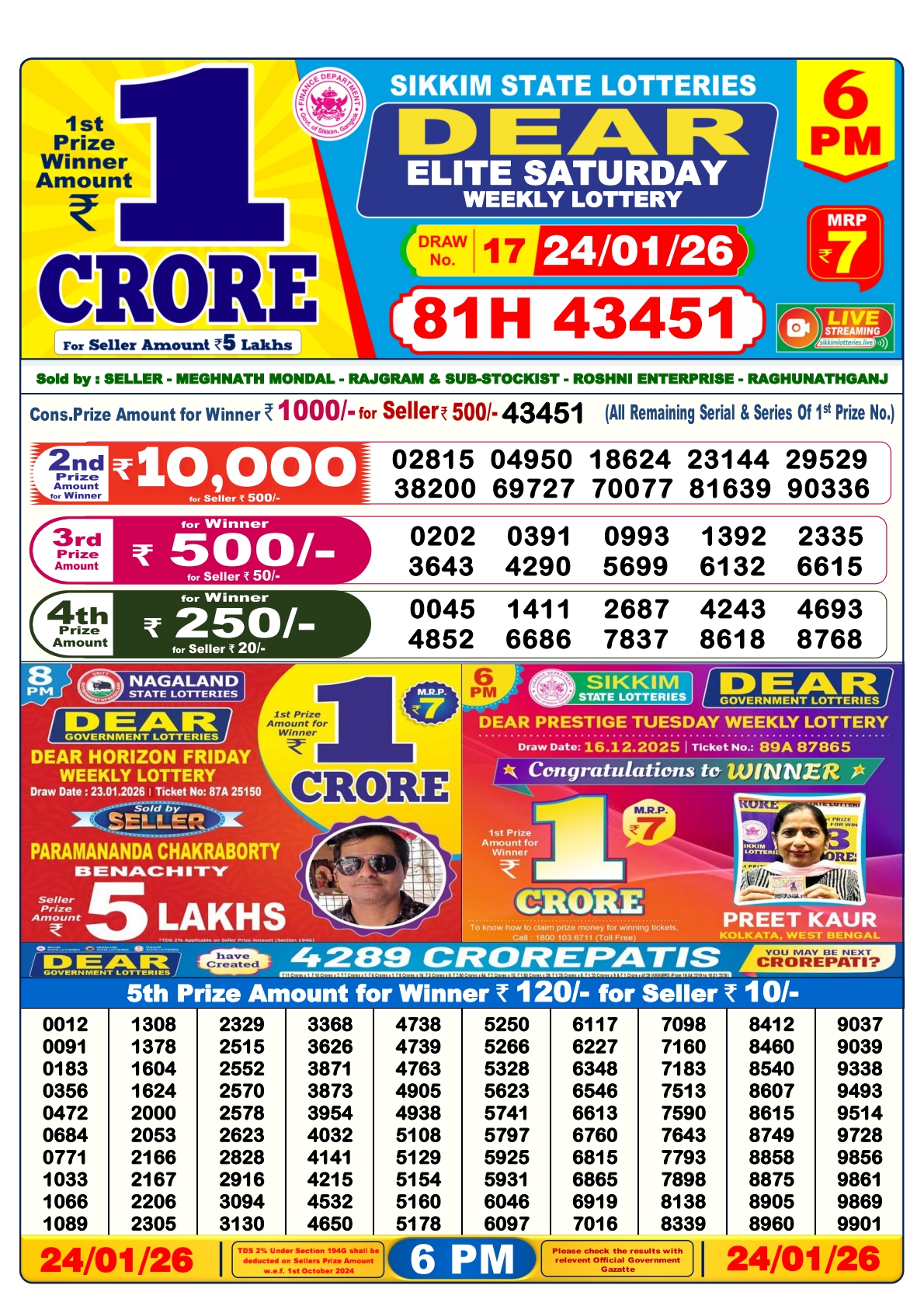 Today Lottery Sambad