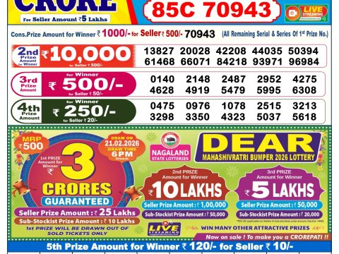 Today Lottery Sambad