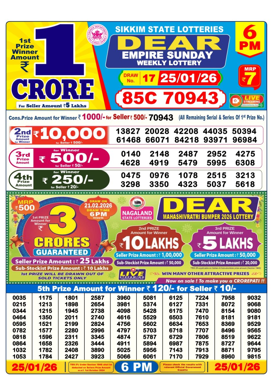 Today Lottery Sambad
