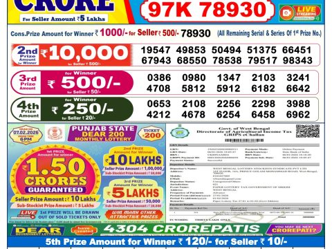 Today Lottery Sambad