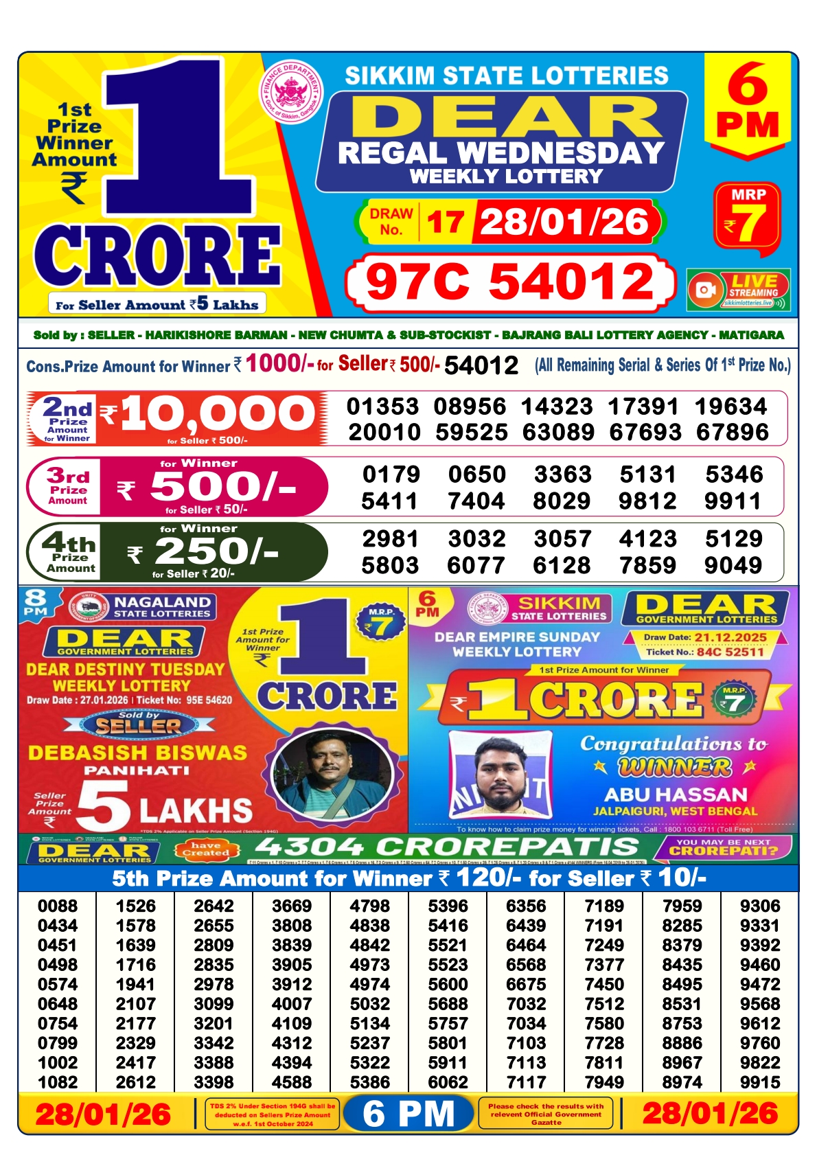 Today Lottery Sambad