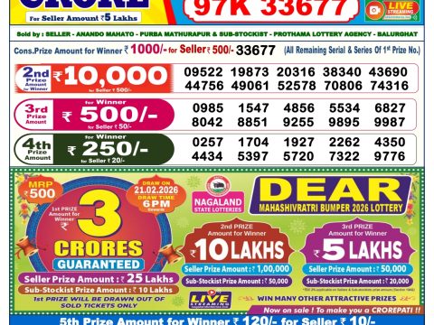 Today Lottery Sambad