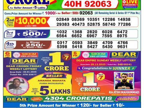 Today Lottery Sambad