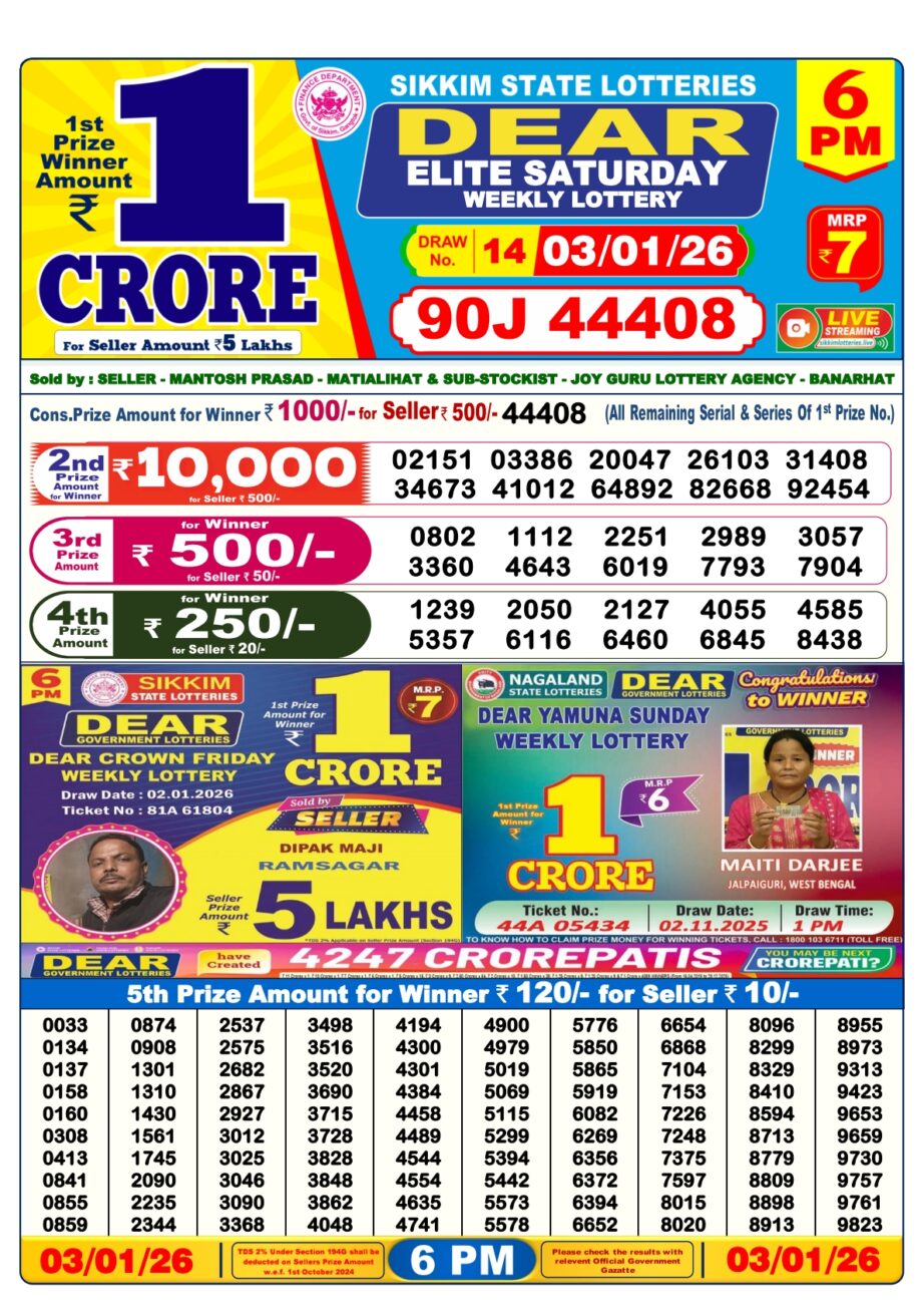 Today Lottery Sambad