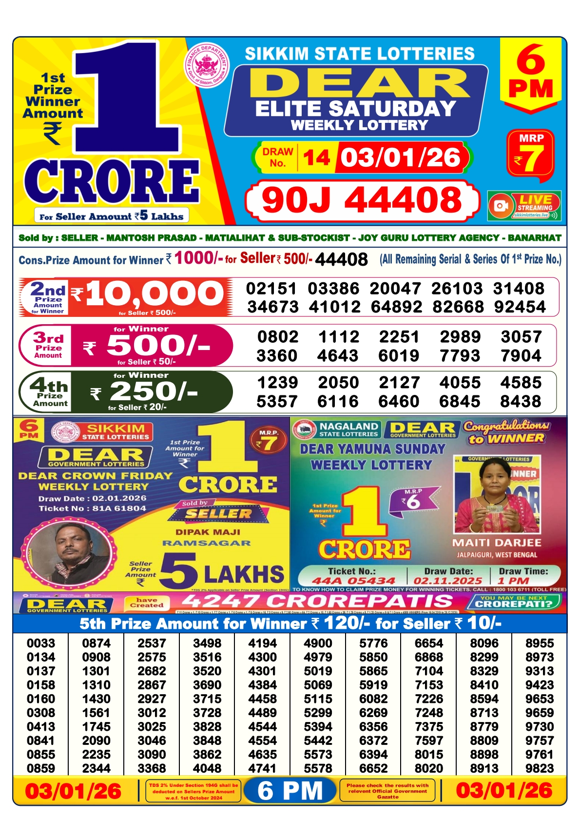 Today Lottery Sambad