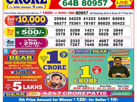 Today Lottery Sambad