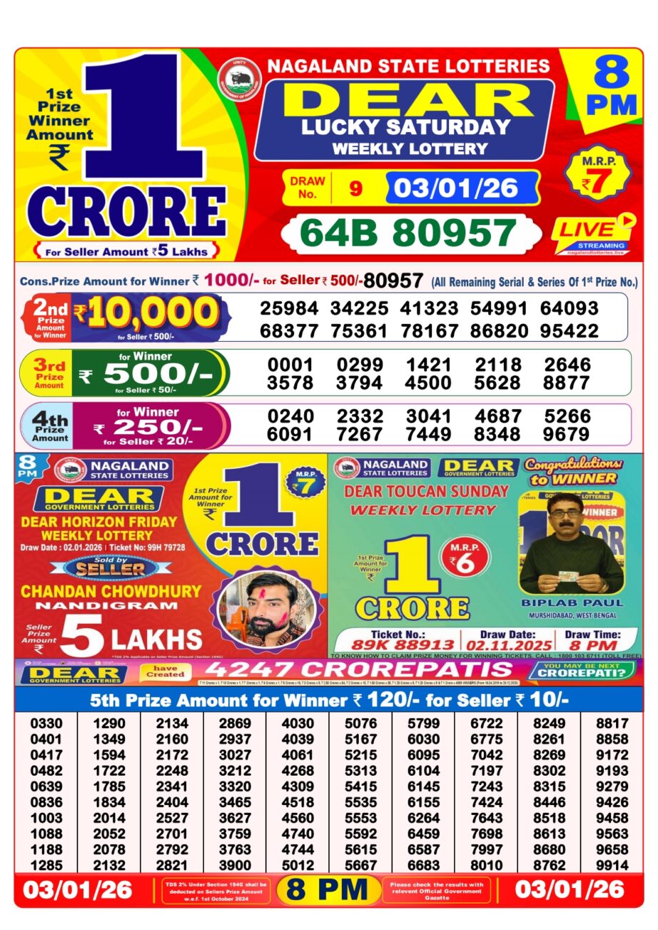 Today Lottery Sambad