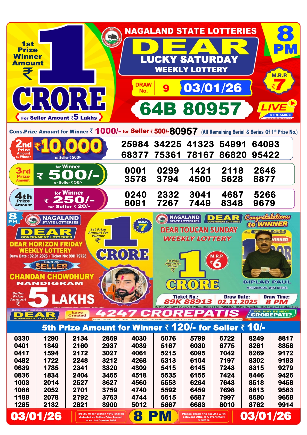 Today Lottery Sambad