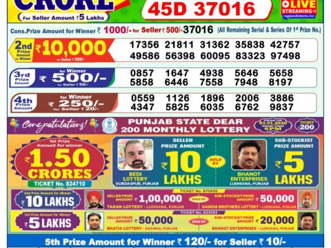Today Lottery Sambad