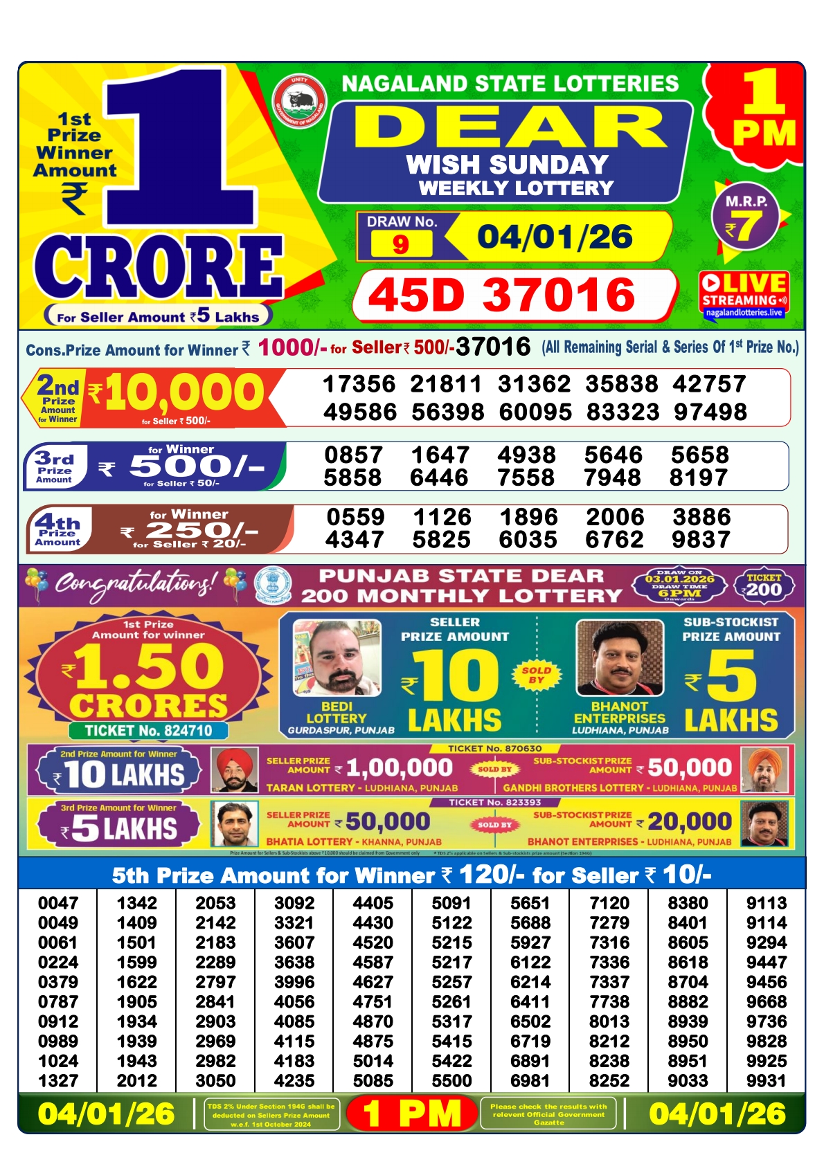Today Lottery Sambad