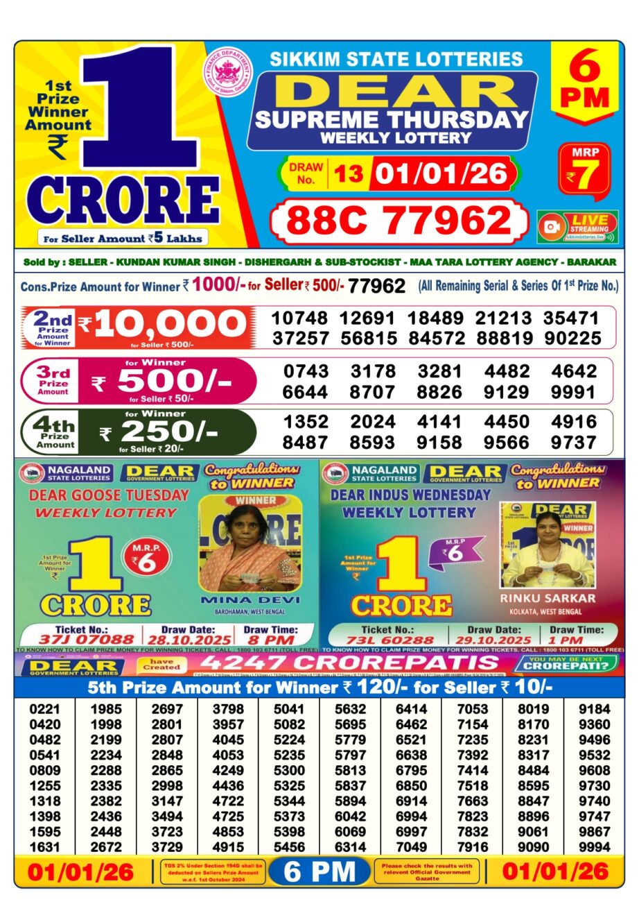 Today Lottery Sambad