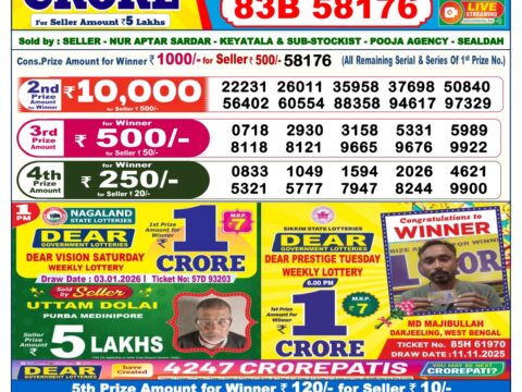 Today Lottery Sambad