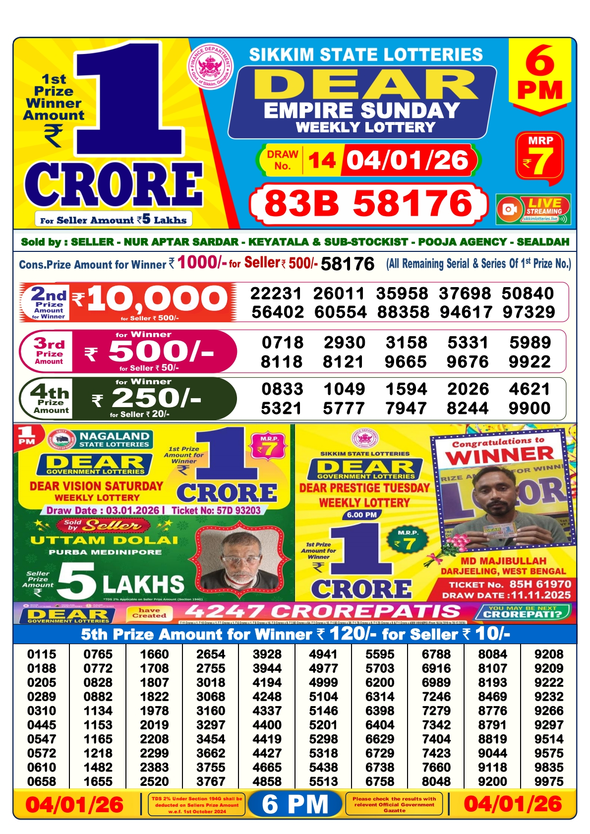 Today Lottery Sambad