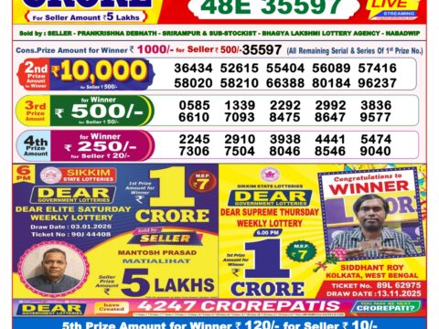 Today Lottery Sambad