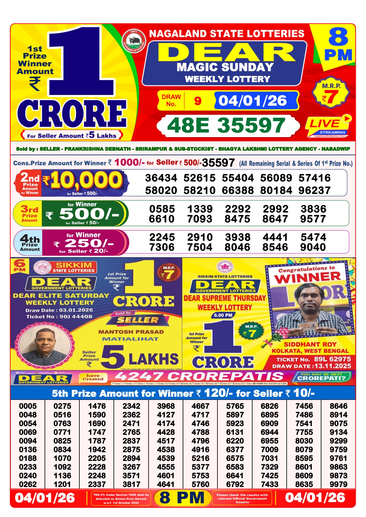 Today Lottery Sambad