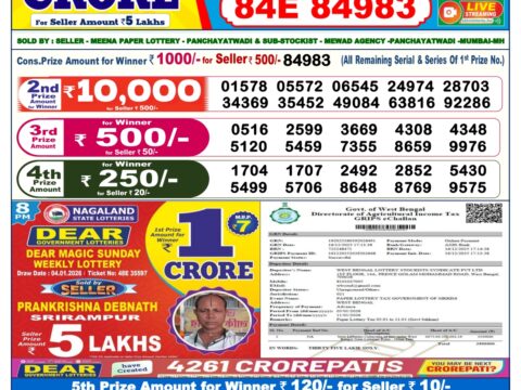 Today Lottery Sambad