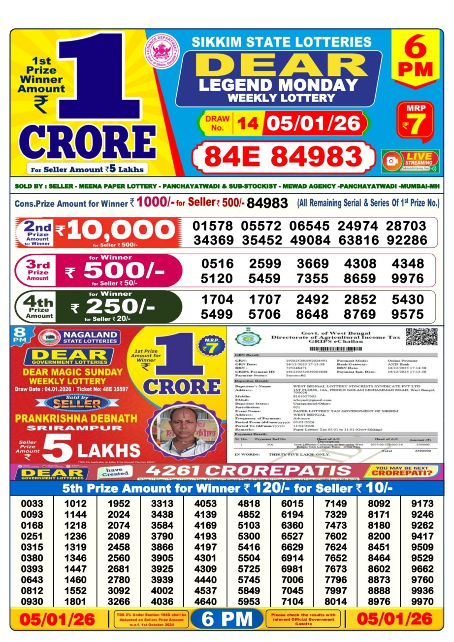 Today Lottery Sambad