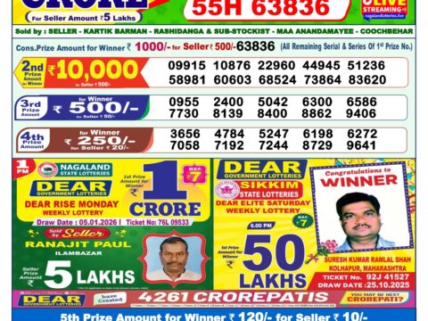 Today Lottery Sambad