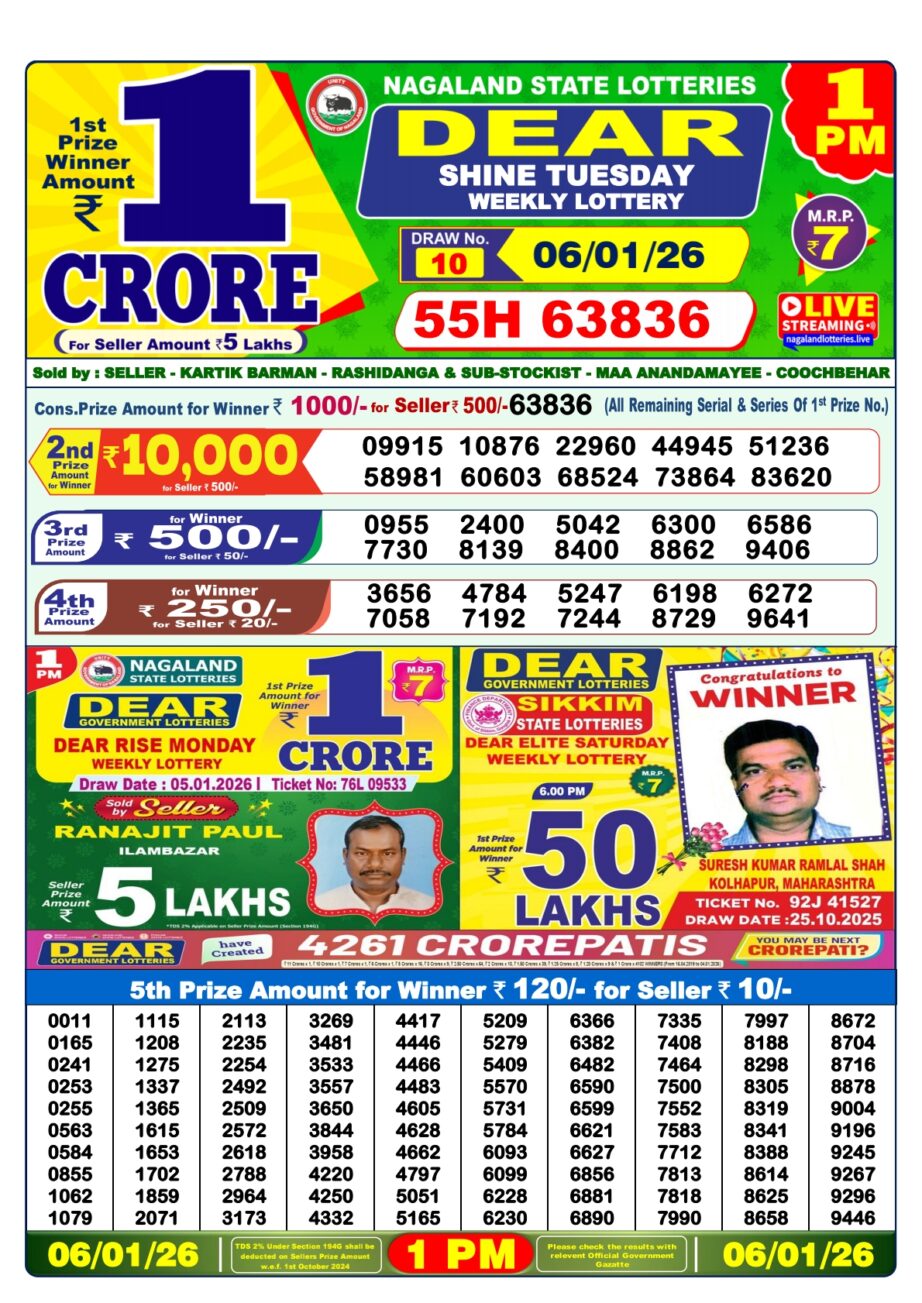 Today Lottery Sambad