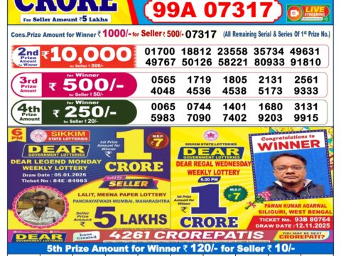 Today Lottery Sambad