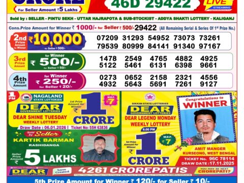 Today Lottery Sambad