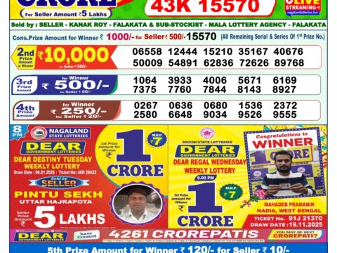 Today Lottery Sambad