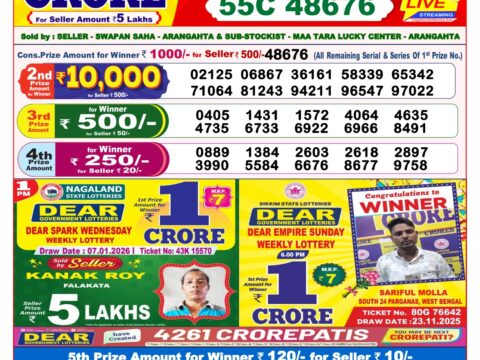 Today Lottery Sambad
