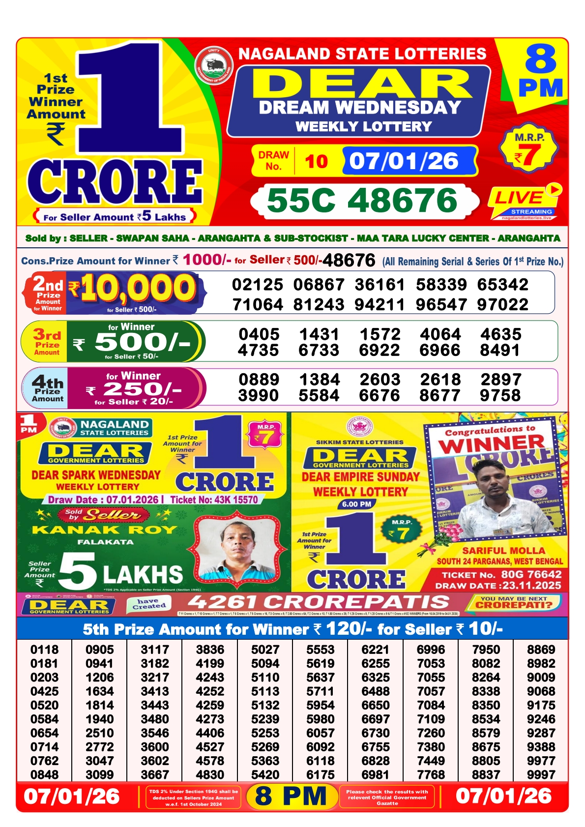 Today Lottery Sambad