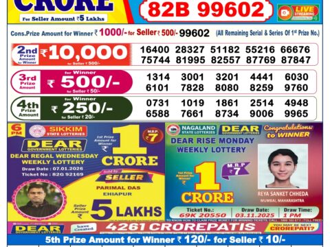 Today Lottery Sambad