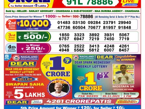 Today Lottery Sambad