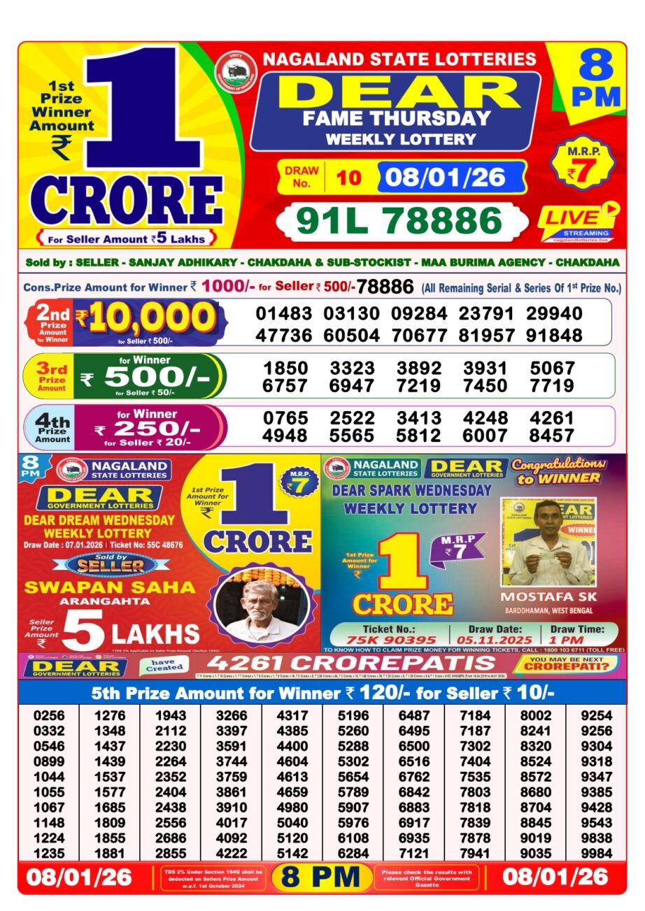 Today Lottery Sambad