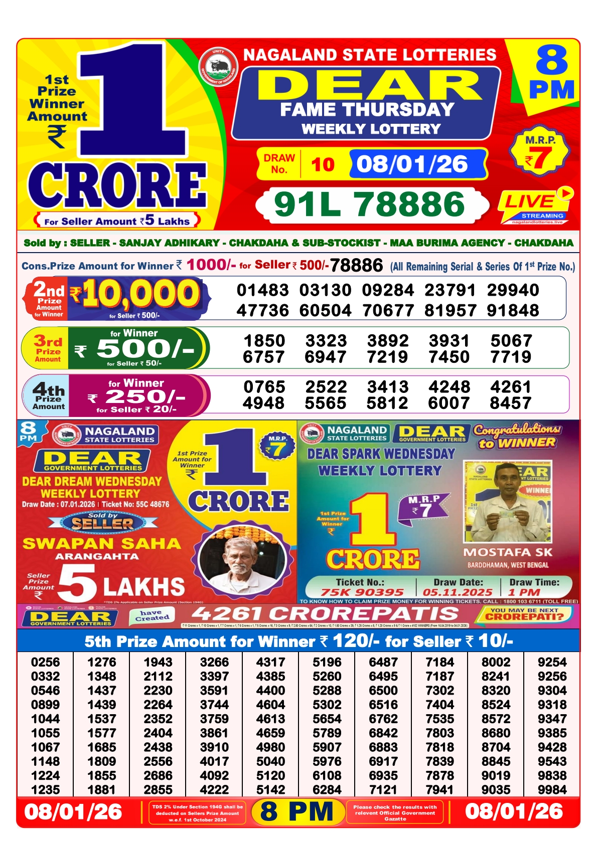Today Lottery Sambad