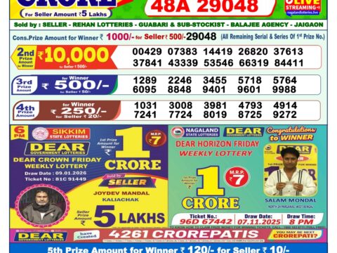 Today Lottery Sambad