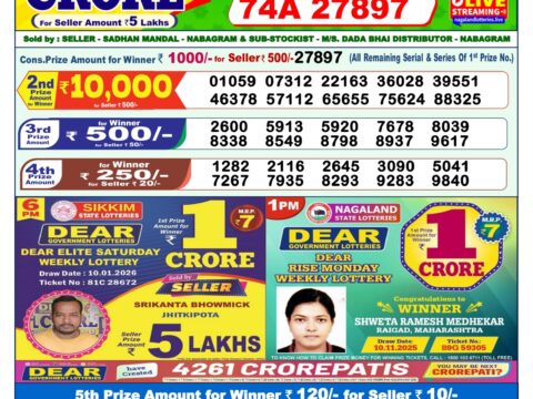 Today Lottery Sambad