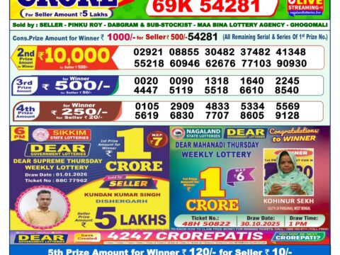 Today Lottery Sambad