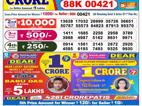 Today Lottery Sambad