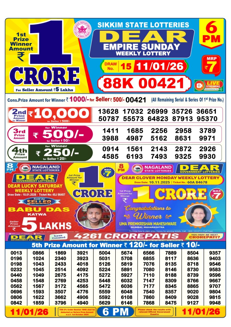 Today Lottery Sambad