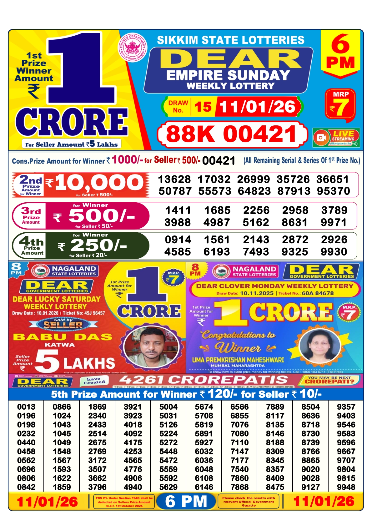 Today Lottery Sambad