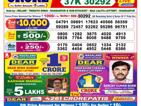 Today Lottery Sambad