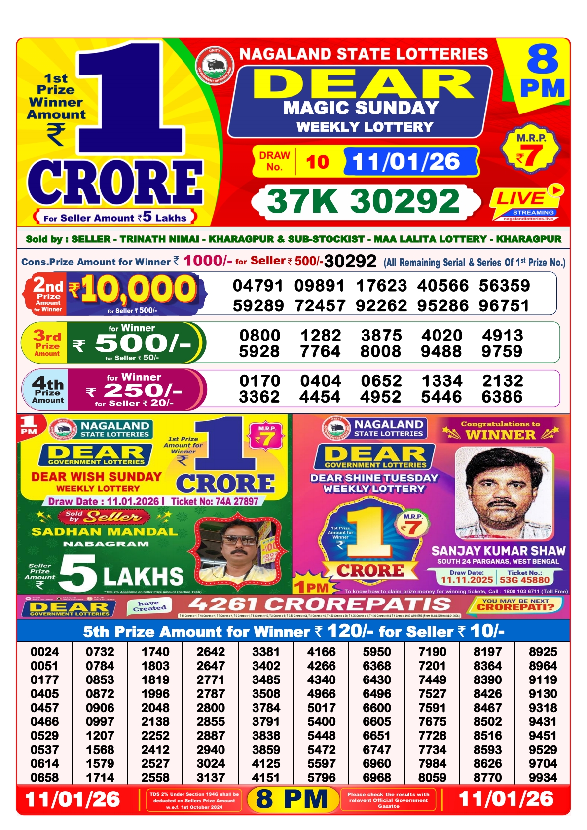 Today Lottery Sambad