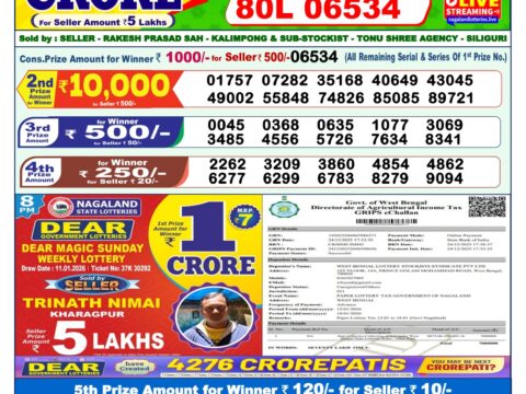 Today Lottery Sambad