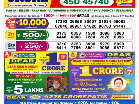 Today Lottery Sambad
