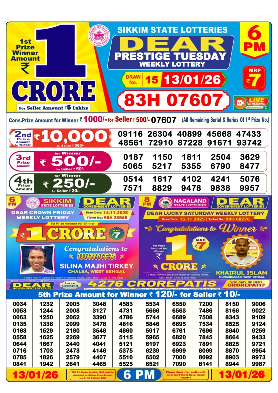 Today Lottery Sambad