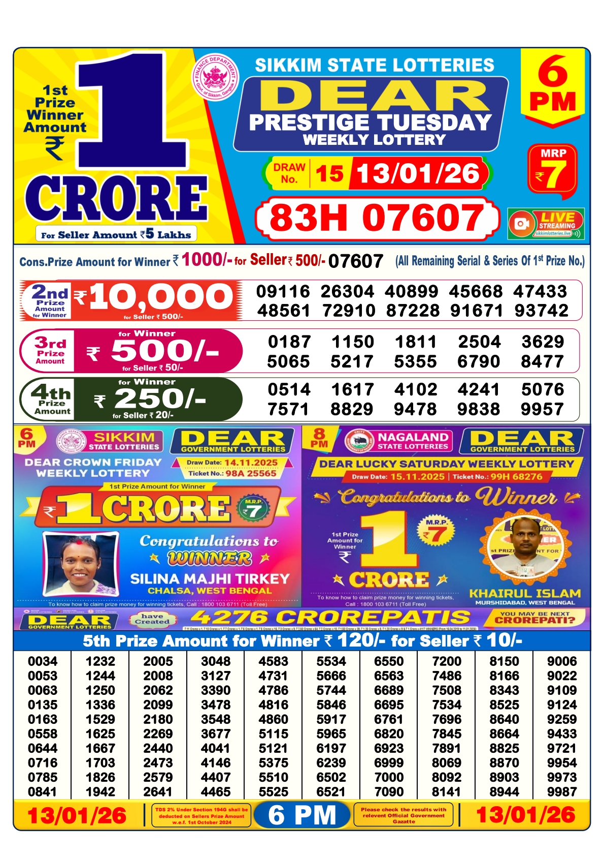 Today Lottery Sambad