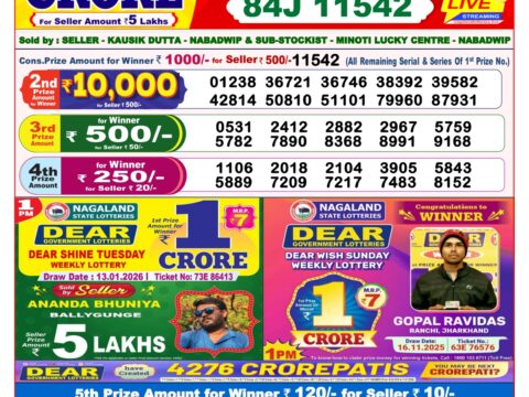 Today Lottery Sambad