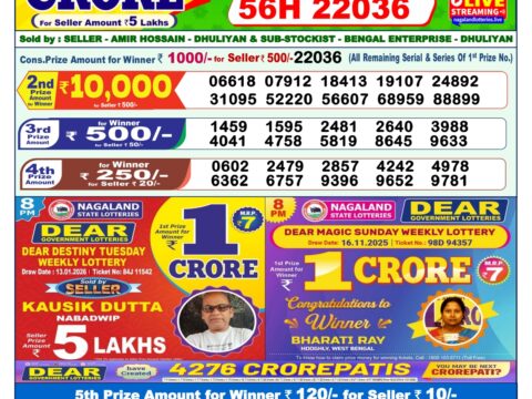 Today Lottery Sambad