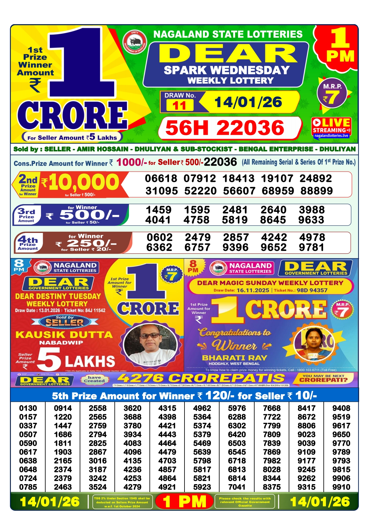 Today Lottery Sambad