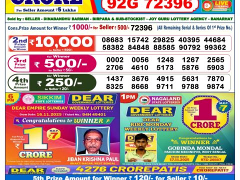 Today Lottery Sambad